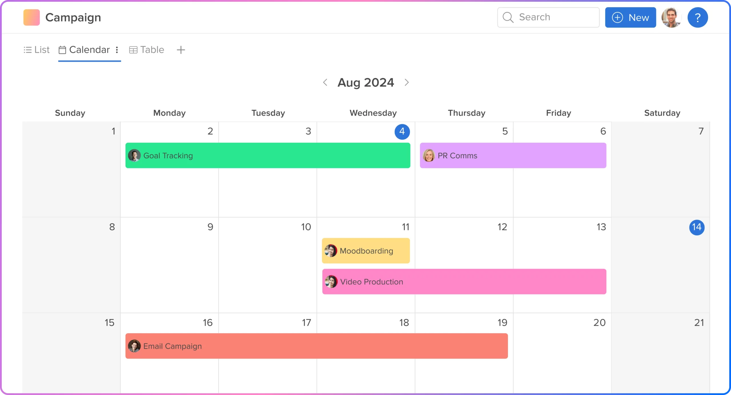 best project management software